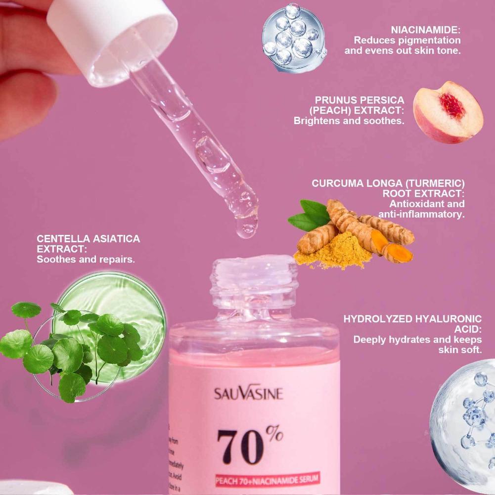 Niacinamide Facial Hydrating S - Niacinamide Pore Shrinking Essence recension och pris