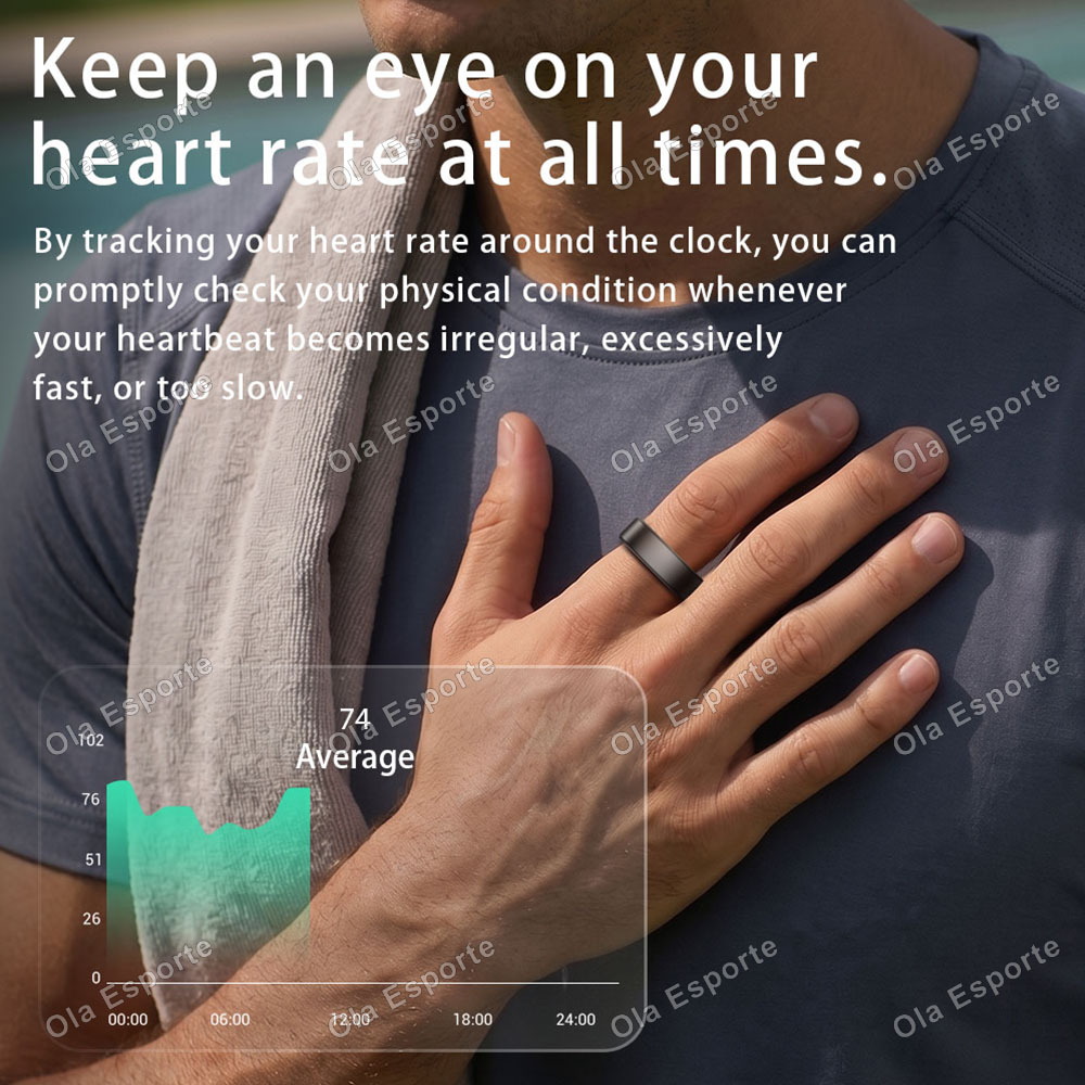 Smart Ring Heart Rate Blood Ox - Health Monitors recension och pris