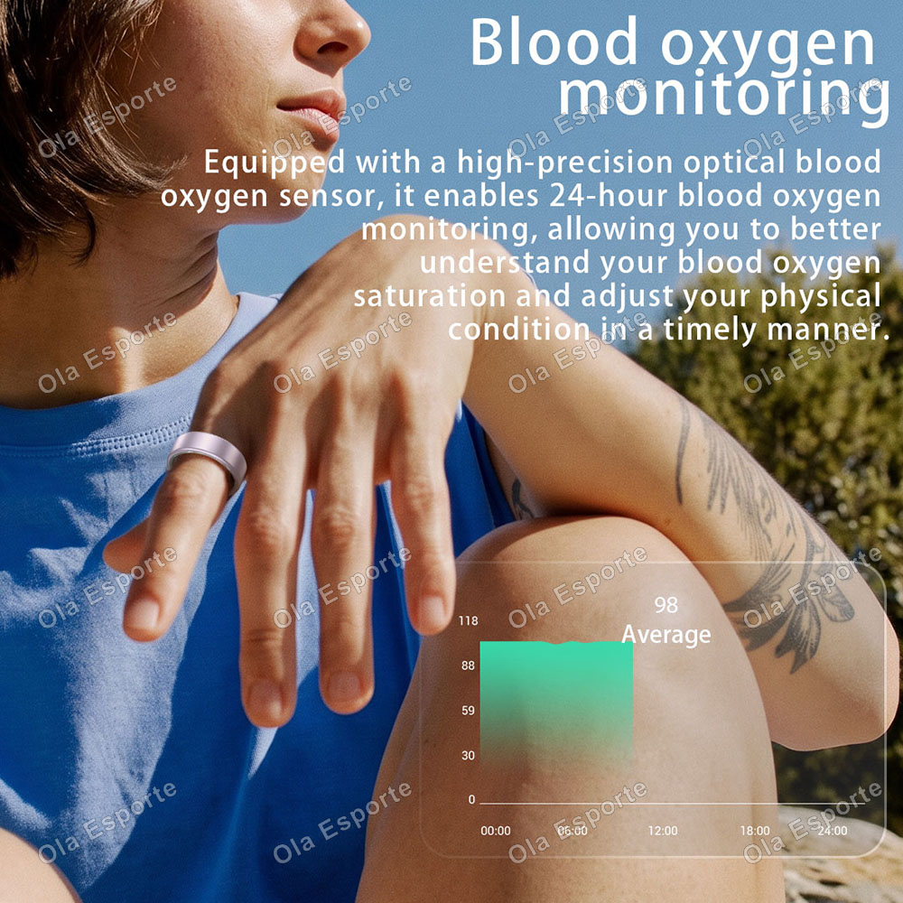 Smart Ring Heart Rate Blood Ox - Health Monitors recension och pris