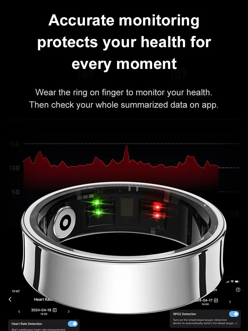 New Smart Ring R09 Health Moni - Health Monitors recension och pris